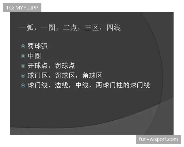 中圈开球规则详解：比赛如何正确开始与重新开始