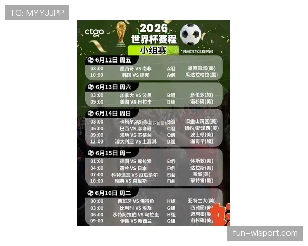 沙特2026世界杯赛程前瞻:小组赛突围关键战与潜在黑马之路 沙特2026世界杯赛程前瞻:小组赛突围关键战与潜在黑马之路