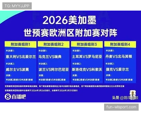 2026世界杯为什么采用12组赛制