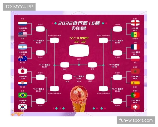 世界杯规律预测冷门球队