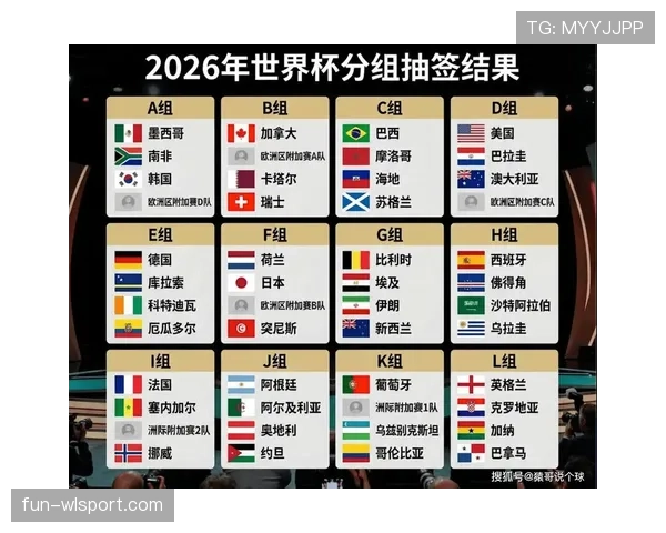 土耳其队2026世界杯预选赛突围前景分析 黄金一代能否圆梦美加墨